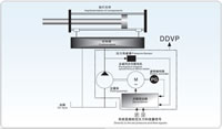 ServoEnergySavingInjectionMoldingMachinesControlByDDVPControlMode_jpg.jpg